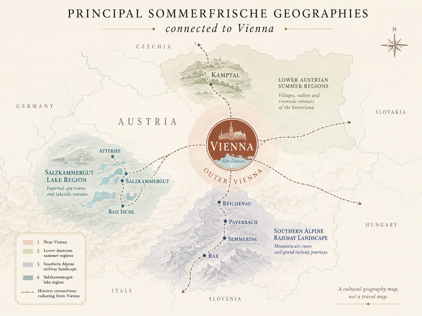 Illustrated cultural map of Austria with Vienna at the centre and historic routes radiating outward. Colour-coded regions identify outer Vienna and the Alte Donau, the Kamptal, Reichenau, Payerbach, Semmering and the Rax, and the Salzkammergut lake region with Bad Ischl and the Attersee.